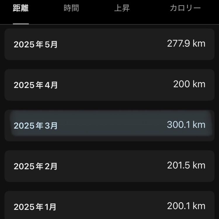 結果