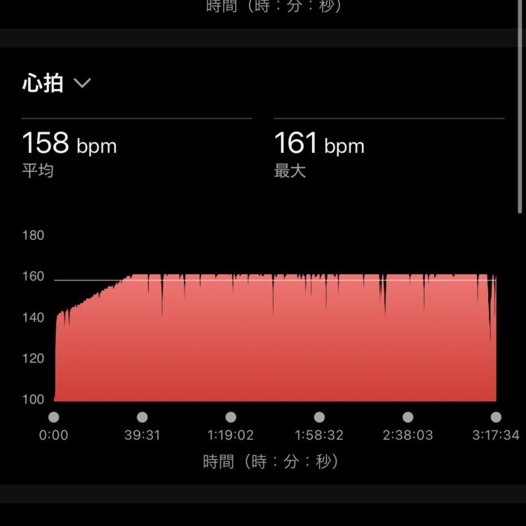 心拍